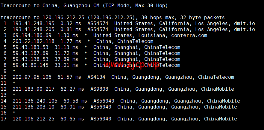 DMIT:日本CN2 GIA VPS,Premium系列,月付$19.9,原生IP,解锁tiktok、Netflix等流媒体,简单测评