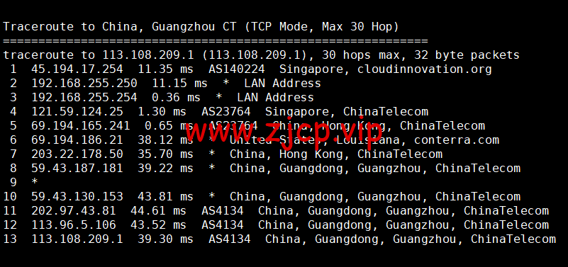 华纳云:新加坡CN2云服务器简单测评,告诉你新加坡CN2云服务器怎么样