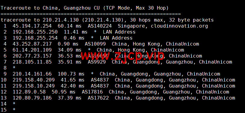 华纳云:新加坡CN2云服务器简单测评,告诉你新加坡CN2云服务器怎么样