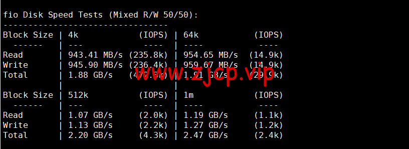 spinservers:美国服务器,达拉斯机房,$89/月起,简单测评