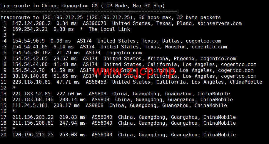 spinservers:美国服务器,达拉斯机房,$89/月起,简单测评