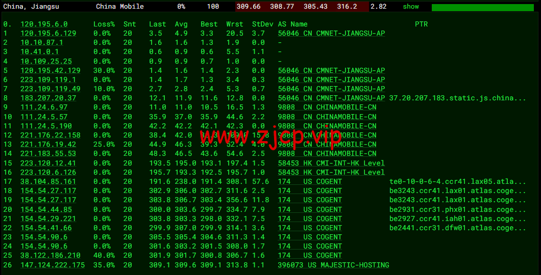 spinservers:美国服务器,达拉斯机房,$89/月起,简单测评