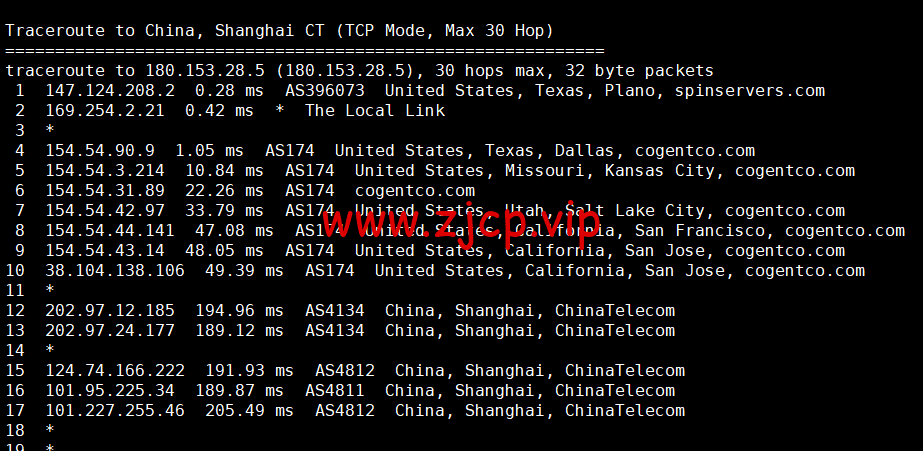 spinservers:美国服务器,达拉斯机房,$89/月起,简单测评