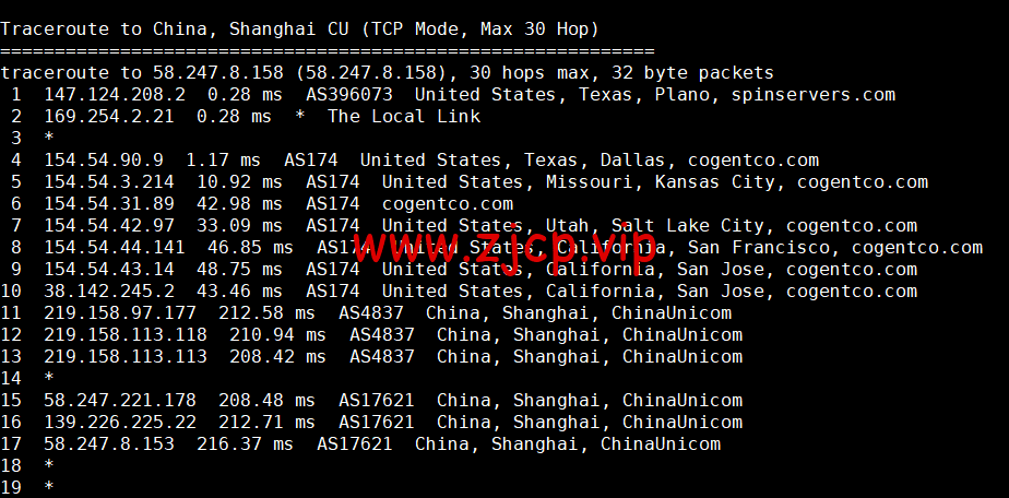 spinservers:美国服务器,达拉斯机房,$89/月起,简单测评