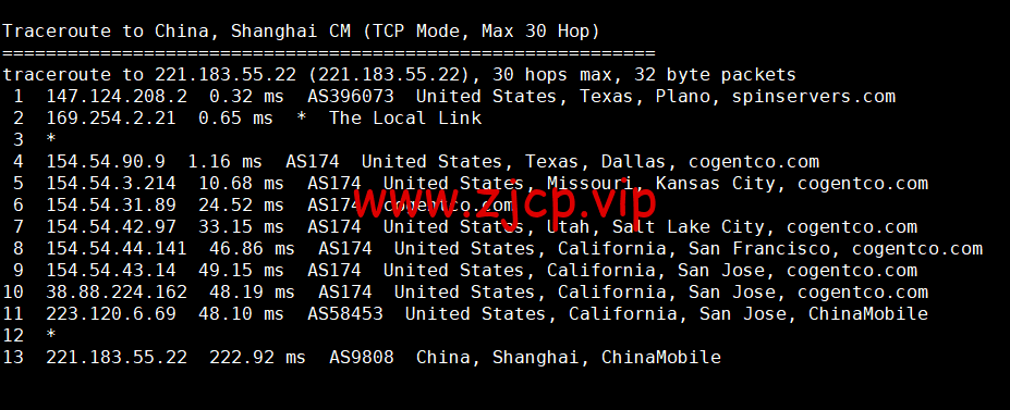 spinservers:美国服务器,达拉斯机房,$89/月起,简单测评