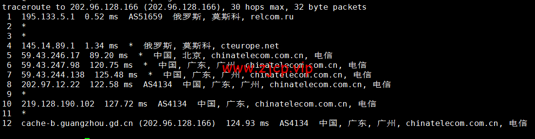 #2022年6月#justhost.ru:莫斯科DataLine Tier-3机房,三网回程cn2 gia,原生IP,解锁俄罗斯区tiktok,简单测评