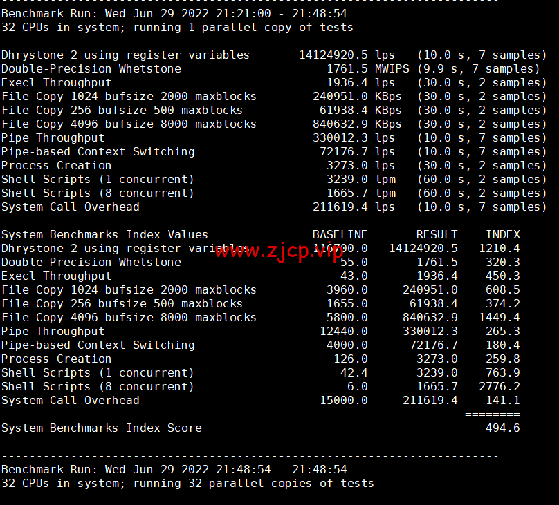 spinservers:美国圣何塞电信机房服务器,2*E5-2630Lv3/64G内存/1.6T SSD硬盘/20Mbps带宽,$139/月起,简单测评,原生ip,解锁tiktok
