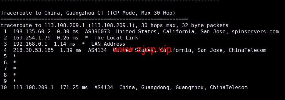 spinservers:美国圣何塞电信机房服务器,2*E5-2630Lv3/64G内存/1.6T SSD硬盘/20Mbps带宽,$139/月起,简单测评,原生ip,解锁tiktok
