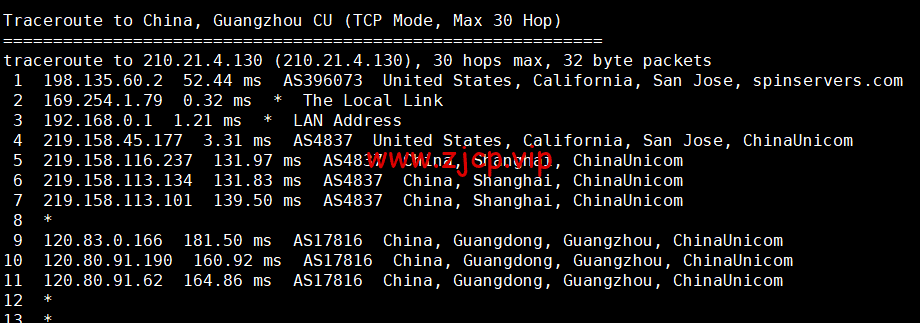 spinservers:美国圣何塞电信机房服务器,2*E5-2630Lv3/64G内存/1.6T SSD硬盘/20Mbps带宽,$139/月起,简单测评,原生ip,解锁tiktok
