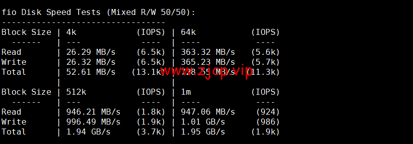 Digital-VM:西班牙机房vps,大带宽不限流量VPS,1-10Gbps带宽可选,月付$4起,简单测评