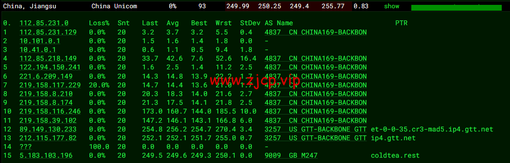 Digital-VM:西班牙机房vps,大带宽不限流量VPS,1-10Gbps带宽可选,月付$4起,简单测评