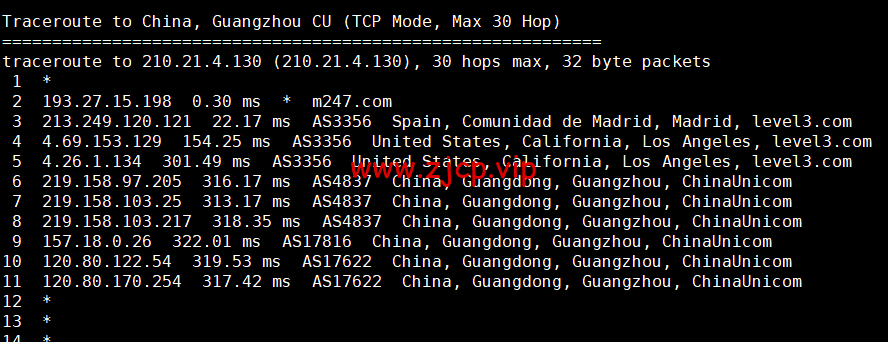 Digital-VM:西班牙机房vps,大带宽不限流量VPS,1-10Gbps带宽可选,月付$4起,简单测评