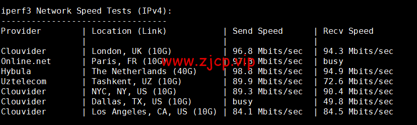 lightnode:巴林机房VPS,1核/2G内存/50G硬盘/1000GB流量,月付$7.71起,简单测评