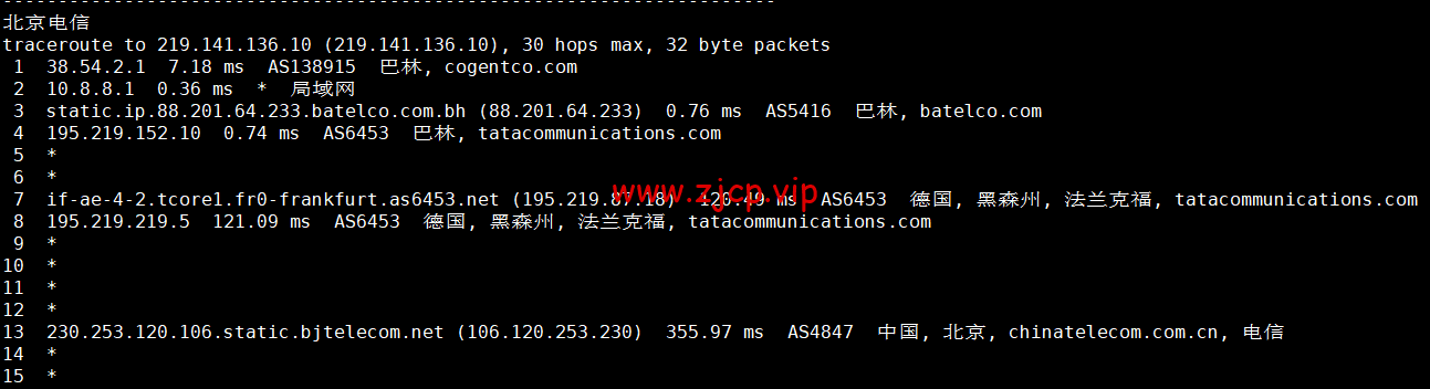 lightnode:巴林机房VPS,1核/2G内存/50G硬盘/1000GB流量,月付$7.71起,简单测评