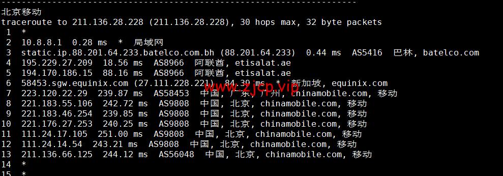 lightnode:巴林机房VPS,1核/2G内存/50G硬盘/1000GB流量,月付$7.71起,简单测评