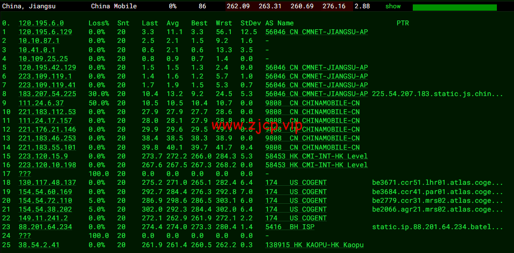 lightnode:巴林机房VPS,1核/2G内存/50G硬盘/1000GB流量,月付$7.71起,简单测评