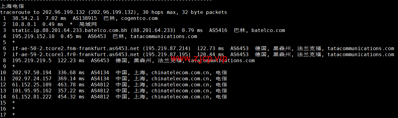 lightnode:巴林机房VPS,1核/2G内存/50G硬盘/1000GB流量,月付$7.71起,简单测评