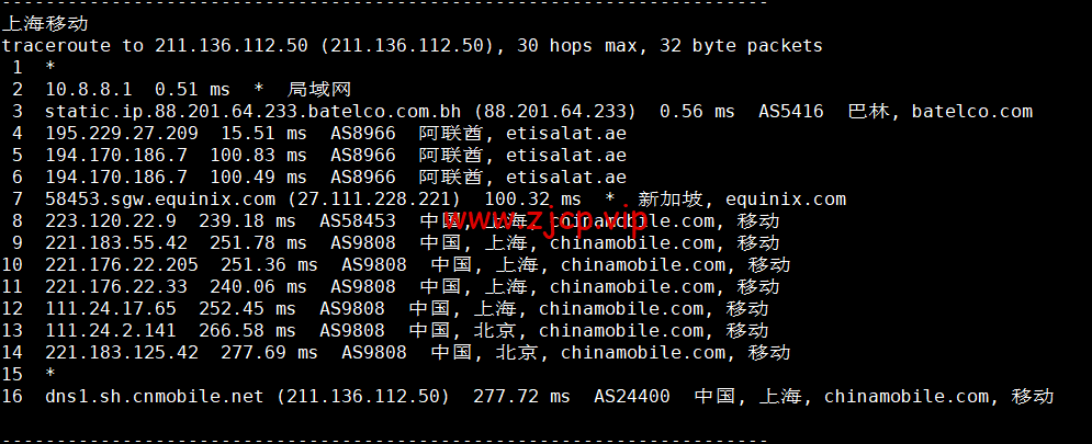 lightnode:巴林机房VPS,1核/2G内存/50G硬盘/1000GB流量,月付$7.71起,简单测评