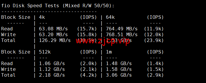 NextArray:1核/1G内存/10G SSD硬盘/1TB流量/1Gbps带宽,$9.99/年,美国原生IP,解锁美区tiktok,附简单测评