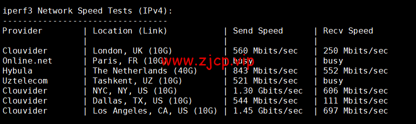 NextArray:1核/1G内存/10G SSD硬盘/1TB流量/1Gbps带宽,$9.99/年,美国原生IP,解锁美区tiktok,附简单测评