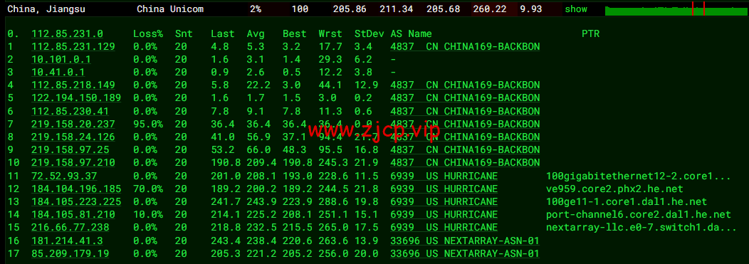 NextArray:1核/1G内存/10G SSD硬盘/1TB流量/1Gbps带宽,$9.99/年,美国原生IP,解锁美区tiktok,附简单测评