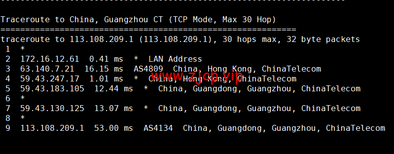 CMIVPS:香港VPS,1核/1G内存/10GB SSD/500G流量/50Mbps带宽,月付$7.5,简单测评