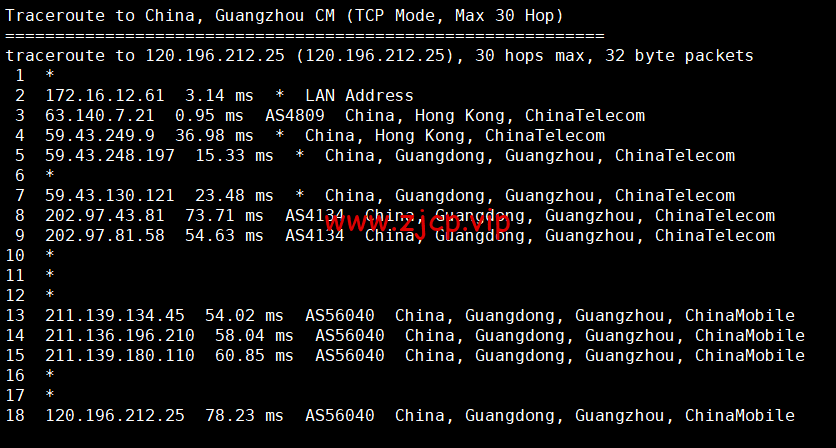 CMIVPS:香港VPS,1核/1G内存/10GB SSD/500G流量/50Mbps带宽,月付$7.5,简单测评