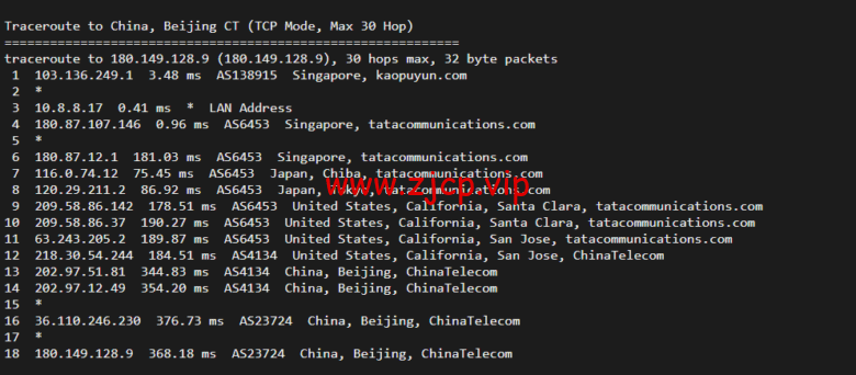 lightnode:新加坡VPS,1核/2G内存/50G硬盘/1000GB流量,月付$7.71,解锁流媒体/小时计费,简单测评