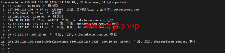 raksmart:美国圣何塞云服务器,大陆优化(部分地区回程三网cn2)网络,简单测评