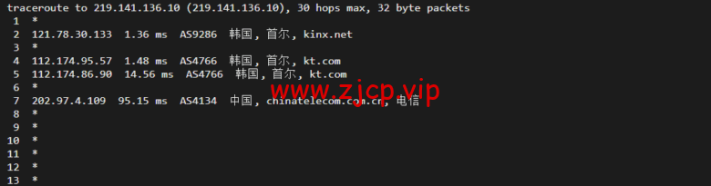 lightnode:韩国VPS,1核/2G内存/50G硬盘/1000GB流量,月付$7.71,解锁流媒体/小时计费,简单测评
