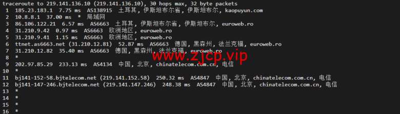 lightnode:土耳其VPS,1核/2G内存/50G硬盘/1000GB流量,月付$7.71,解锁流媒体/小时计费,简单测评
