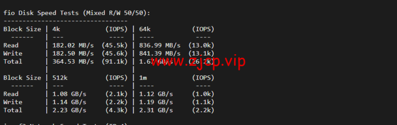 lightnode:柬埔寨VPS,1核/2G内存/50G硬盘/1000GB流量,月付$7.71,解锁流媒体/小时计费,简单测评