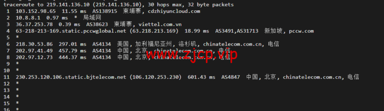 lightnode:柬埔寨VPS,1核/2G内存/50G硬盘/1000GB流量,月付$7.71,解锁流媒体/小时计费,简单测评