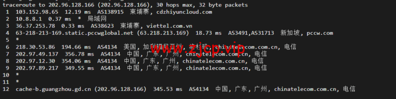 lightnode:柬埔寨VPS,1核/2G内存/50G硬盘/1000GB流量,月付$7.71,解锁流媒体/小时计费,简单测评