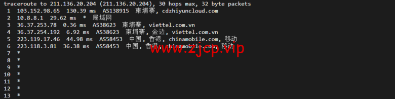 lightnode:柬埔寨VPS,1核/2G内存/50G硬盘/1000GB流量,月付$7.71,解锁流媒体/小时计费,简单测评