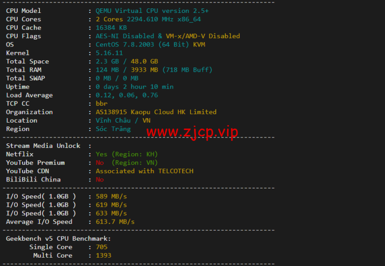 lightnode:柬埔寨VPS,1核/2G内存/50G硬盘/1000GB流量,月付$7.71,解锁流媒体/小时计费,简单测评