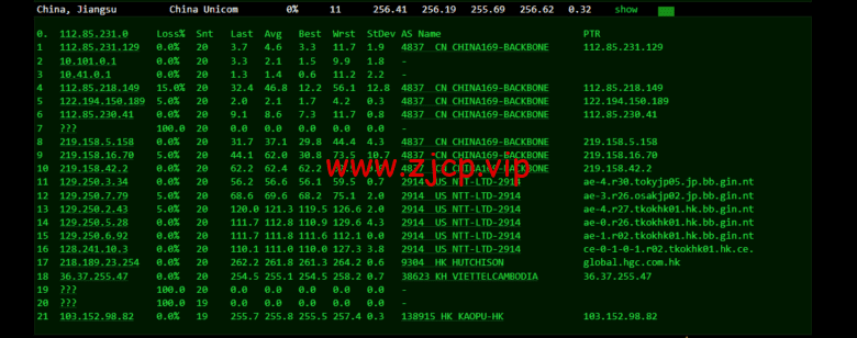lightnode:柬埔寨VPS,1核/2G内存/50G硬盘/1000GB流量,月付$7.71,解锁流媒体/小时计费,简单测评