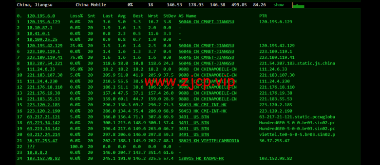 lightnode:柬埔寨VPS,1核/2G内存/50G硬盘/1000GB流量,月付$7.71,解锁流媒体/小时计费,简单测评