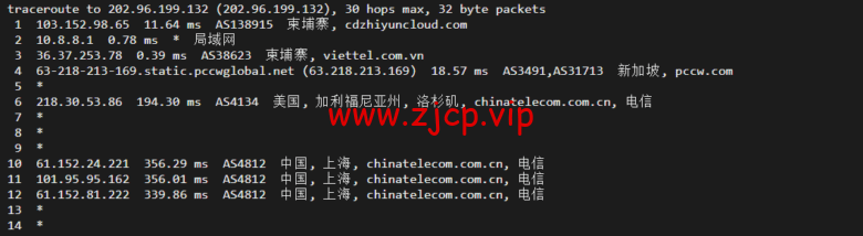 lightnode:柬埔寨VPS,1核/2G内存/50G硬盘/1000GB流量,月付$7.71,解锁流媒体/小时计费,简单测评