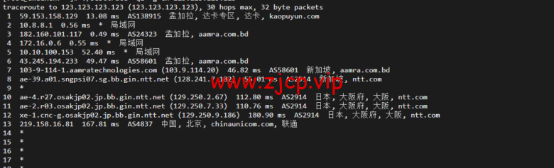 lightnode:孟加拉国VPS,1核/2G内存/50G硬盘/1000GB流量,月付$7.71,解锁流媒体/小时计费,简单测评