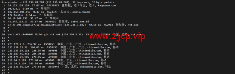 lightnode:孟加拉国VPS,1核/2G内存/50G硬盘/1000GB流量,月付$7.71,解锁流媒体/小时计费,简单测评