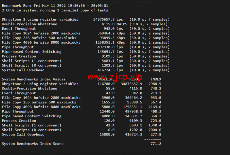 lightnode:孟加拉国VPS,1核/2G内存/50G硬盘/1000GB流量,月付$7.71,解锁流媒体/小时计费,简单测评