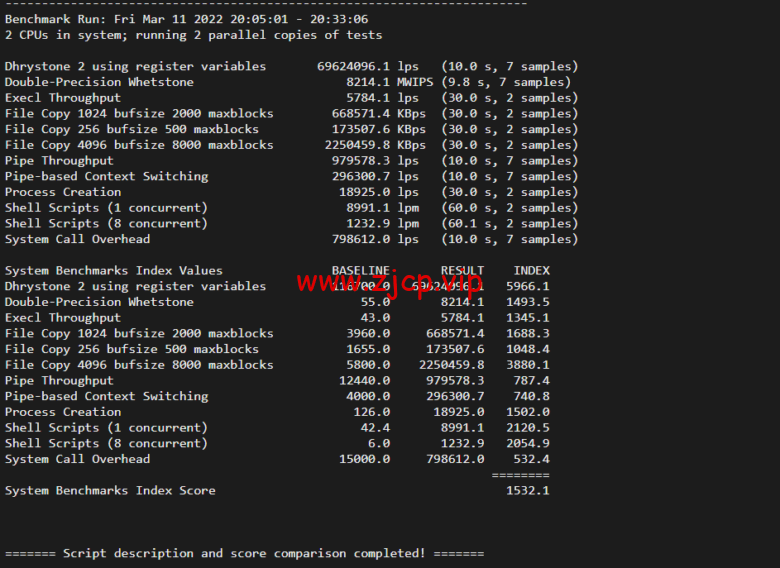 lightnode:孟加拉国VPS,1核/2G内存/50G硬盘/1000GB流量,月付$7.71,解锁流媒体/小时计费,简单测评