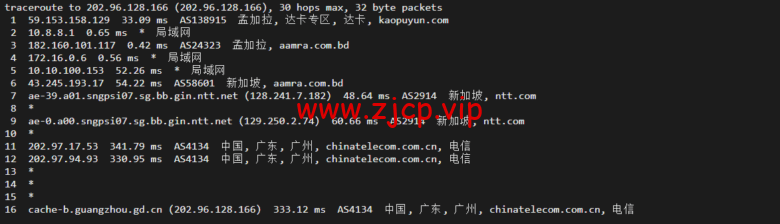 lightnode:孟加拉国VPS,1核/2G内存/50G硬盘/1000GB流量,月付$7.71,解锁流媒体/小时计费,简单测评