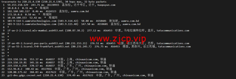 lightnode:孟加拉国VPS,1核/2G内存/50G硬盘/1000GB流量,月付$7.71,解锁流媒体/小时计费,简单测评