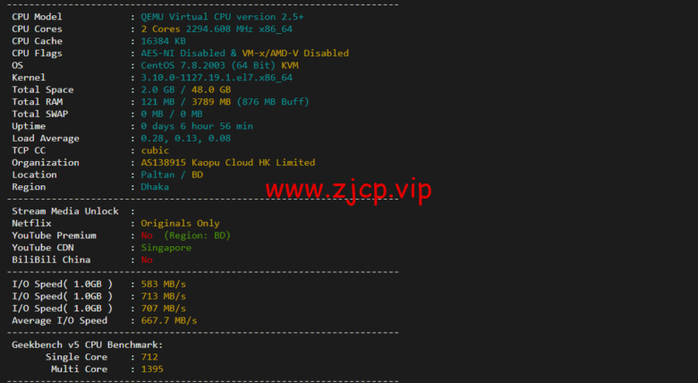 lightnode:孟加拉国VPS,1核/2G内存/50G硬盘/1000GB流量,月付$7.71,解锁流媒体/小时计费,简单测评