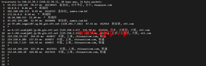 lightnode:孟加拉国VPS,1核/2G内存/50G硬盘/1000GB流量,月付$7.71,解锁流媒体/小时计费,简单测评