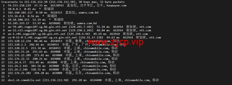 lightnode:孟加拉国VPS,1核/2G内存/50G硬盘/1000GB流量,月付$7.71,解锁流媒体/小时计费,简单测评