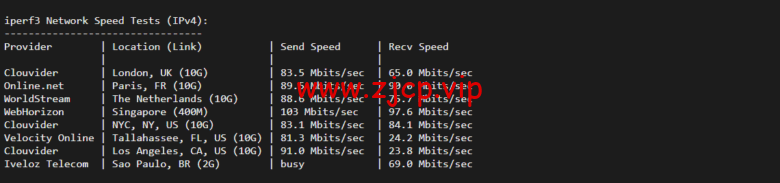 lightnode:菲律宾VPS,1核/2G内存/50G硬盘/1000GB流量,月付$7.71,解锁流媒体/小时计费,简单测评