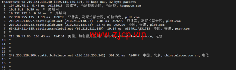 lightnode:菲律宾VPS,1核/2G内存/50G硬盘/1000GB流量,月付$7.71,解锁流媒体/小时计费,简单测评